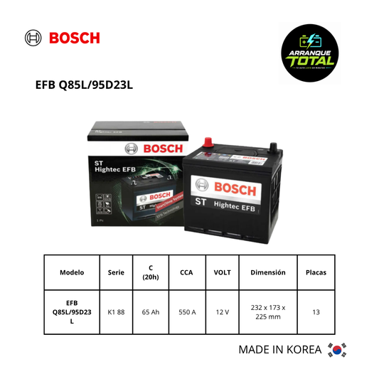 BATERÍA EFB Q85L/95D23L BOSCH