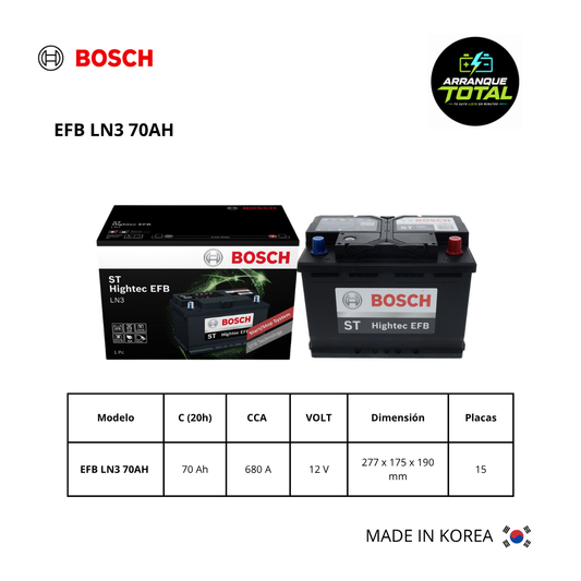 BATERÍA EFB LN3 70AH BOSCH