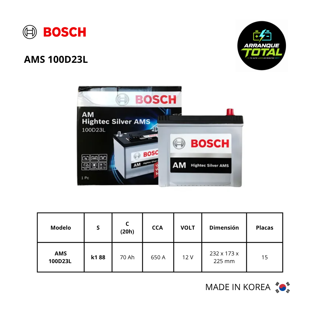 BATERÍA AMS 100D23L (70Ah) BOSCH