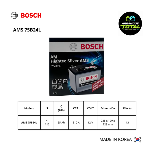 BATERÍA AMS 75B24L BOSCH