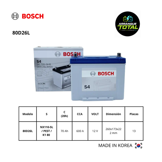BATERÍA AMS 80D26L BOSCH